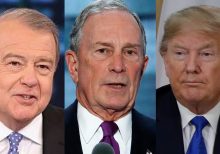 Stu Varney: Why I believe Bloomberg will win the Democratic nomination in 2020